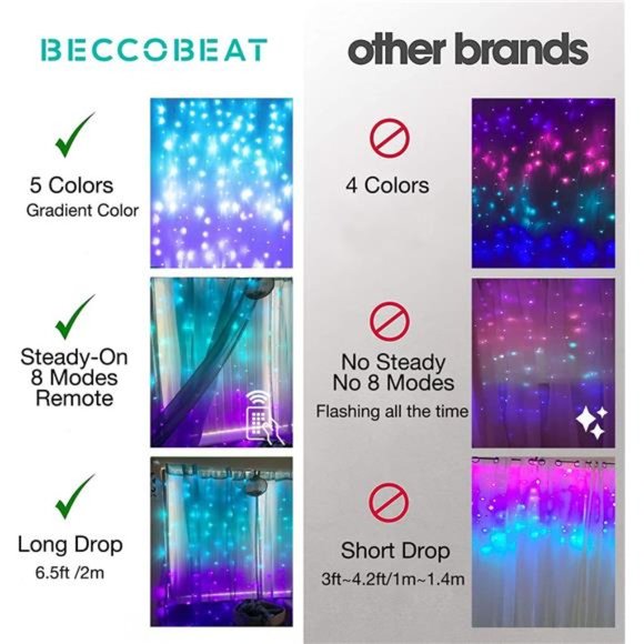 Curtain Lights for Bedroom Wall Light Up Curtains Led String Lights Turquoise - Picture 5 of 6